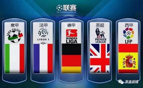或其他劲敌